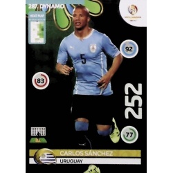 Carlos Sánchez Dynamo Uruguay 287