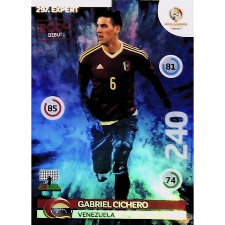 Gabriel Cichero Expert Venezuela 297
