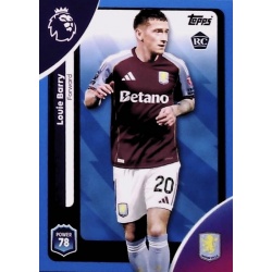 Louie Barry Blue Aston Villa 31