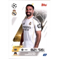 Daniel Carvajal Real Madrid 122