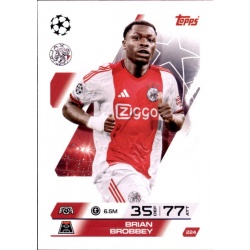 Brian Brobbey AFC Ajax 224