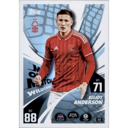 Elliot Anderson Man of the Match Nottingham Forest 322