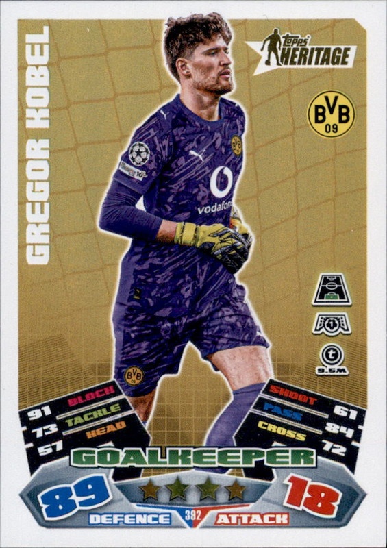 Discover the best deals Borussia Dortmund Gregor Kobel Heritage