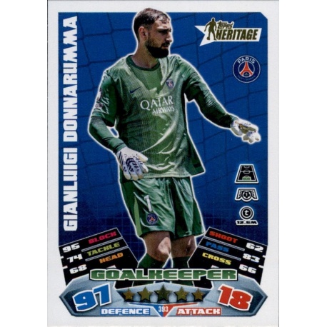 Gianluigi Donnarumma Heritage PSG 393