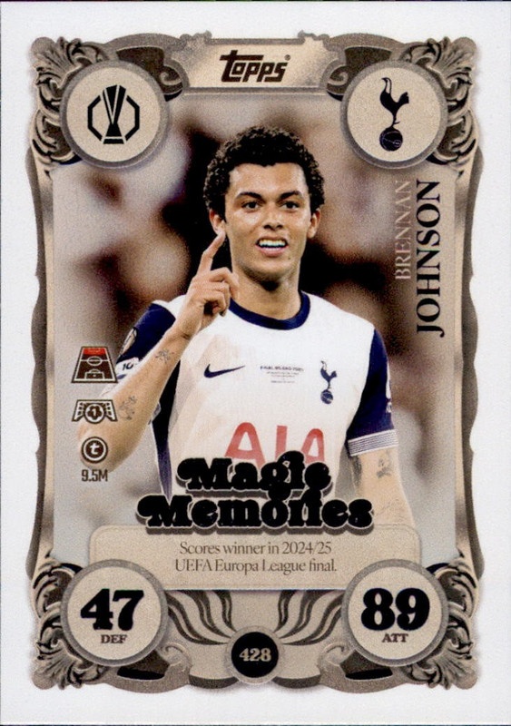 MAILLOT TOTTENHAM DOMICILE 2024/25 | Maillots & Ensembles | 2 Achetés