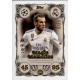 Gareth Bale Magic Memories Real Madrid 432