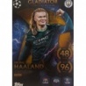 Soccer Cards Manchester City Erling Haaland Centurions  Manchester City GLE 1 Match Attax 2025/26 Topps