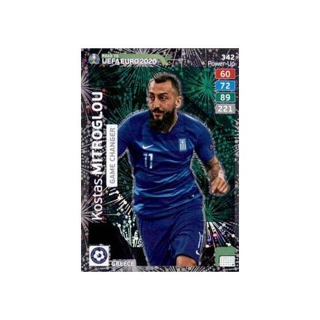 Kostas Mitroglou Game Changer 342 Adrenalyn XL Road To Uefa Euro 2020