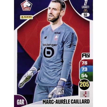 Marc-Aurèle Caillard LOSC Lille 92