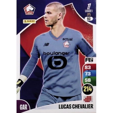 Lucas Chevalier LOSC Lille 93