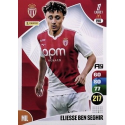 Eliesse Ben Seghir AS Monaco 190