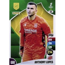 Anthony Lopes FC Nantes 201