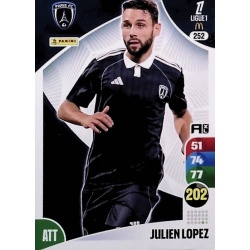 Julien López Paris FC 252