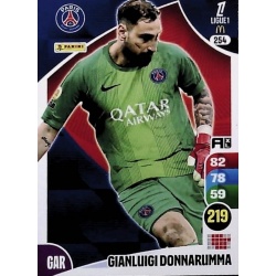 Gianluigi Donnarumma PSG 254