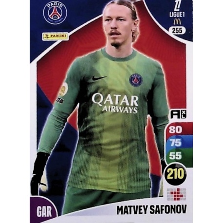 Matvey Safonov PSG 255