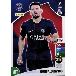Gonçalo Ramos PSG 270
