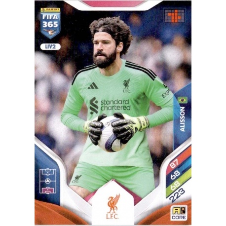 Alisson Liverpool LIV2
