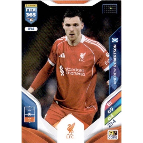 Andrew Robertson Liverpool LIV4