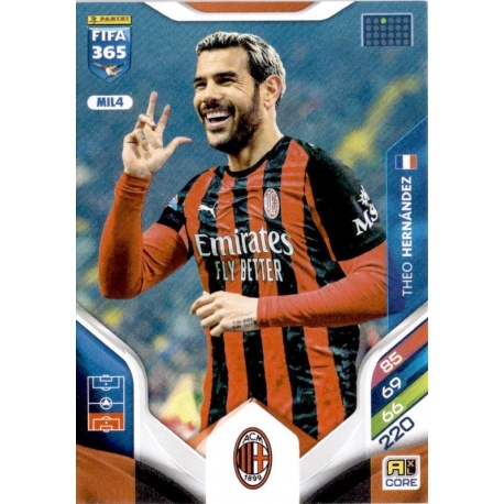 Theo Hernández AC Milan MIL4