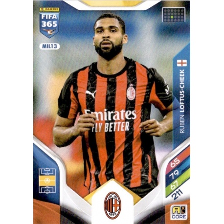 Ruben Loftus-Cheek AC Milan MIL13