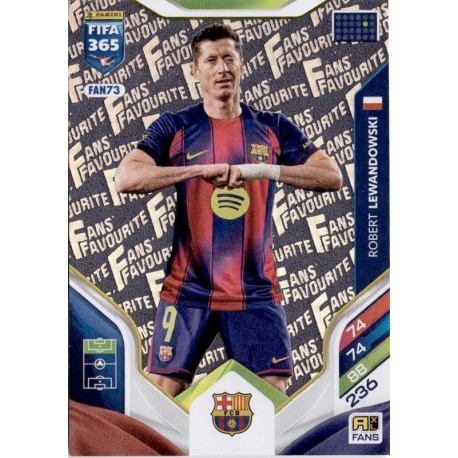 Robert Lewandowski Fan Favourite Barcelona FAN73