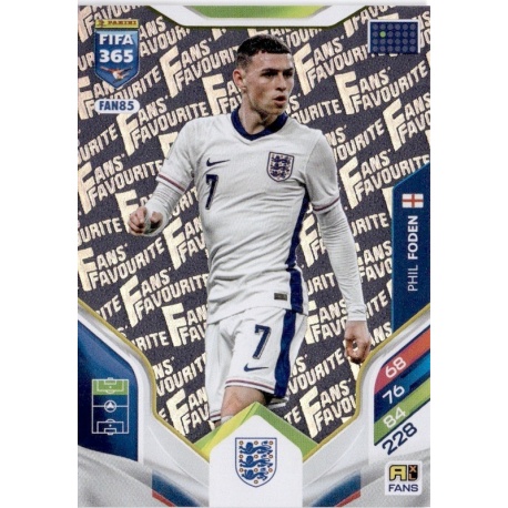 Harry Kane Fan Favourite England FAN86