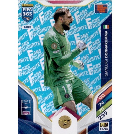 Gianluigi Donnarumma Fan Favourite Blue PSG FAN3