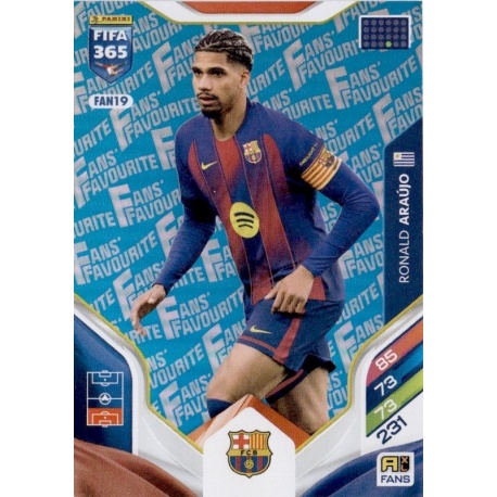 Ronald Araújo Fan Favourite Blue Barcelona FAN19