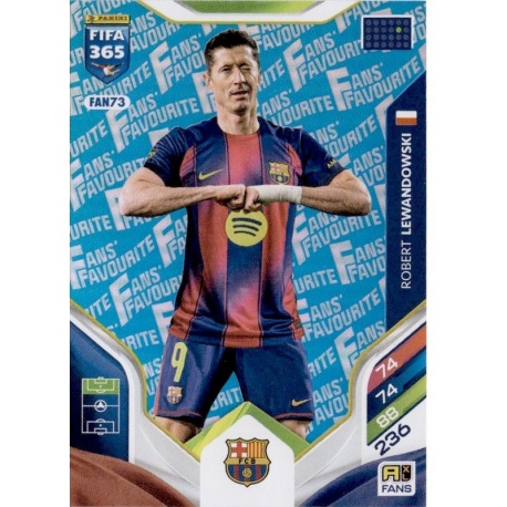 Robert Lewandowski Fan Favourite Blue Barcelona FAN73