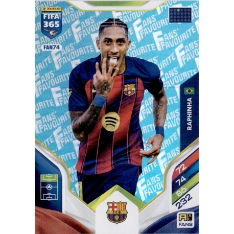 Raphinha Fan Favourite Blue Barcelona FAN74