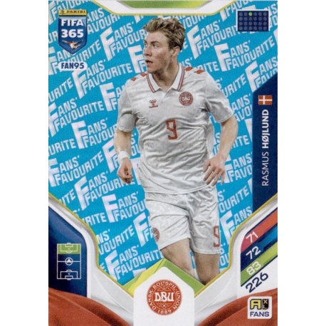 Rasmus Højlund Fan Favourite Blue Dianamarca FAN95
