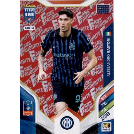 Alessandro Bastoni Fan Favourite Red Inter Milan FAN13