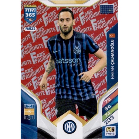 Hakan Çalhanoğlu Fan Favourite Red Inter Milan FAN32