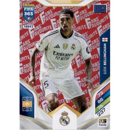 Jude Bellingham Fan Favourite Red Real Madrid FAN42
