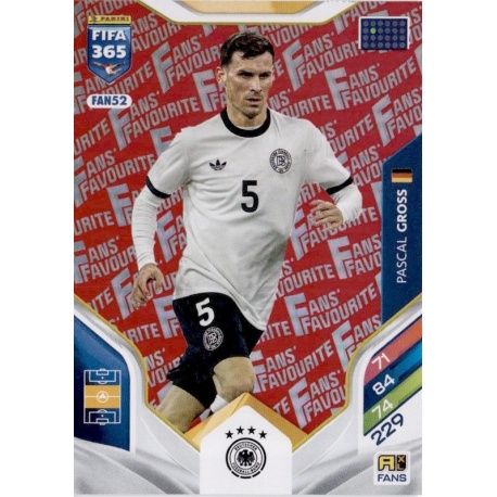 Pascal Groß Fan Favourite Red Alemania FAN52