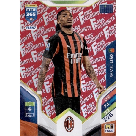 Rafael Leáo Fan Favourite Red AC Milan FAN67
