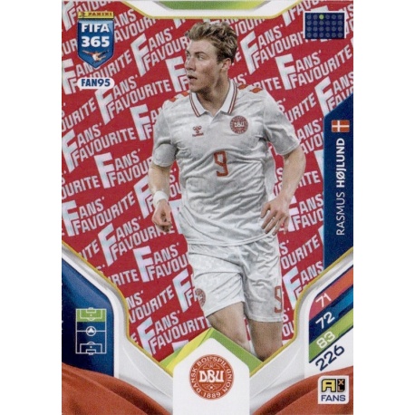 Rasmus Højlund Fan Favourite Red Dianamarca FAN95