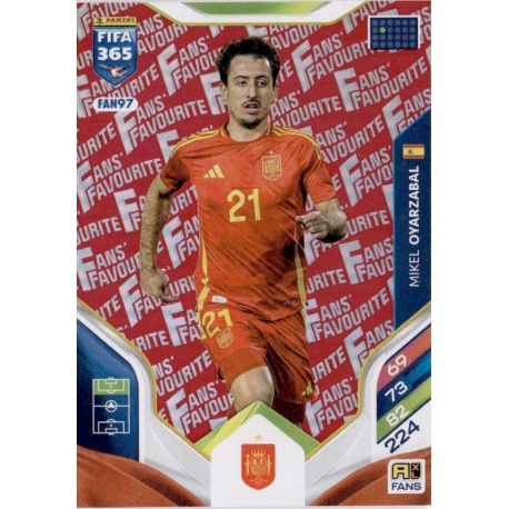 Mikel Oyarzabal Fan Favourite Red España FAN97