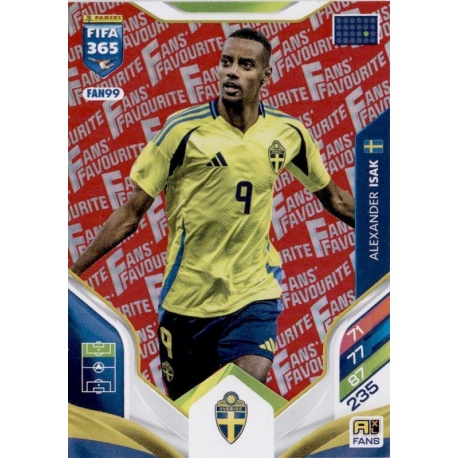 Aleksander Isak Fan Favourite Red Suecia FAN99