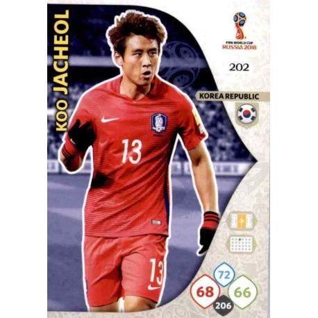 Koo Ja-Cheol Corea del Sur 202 Adrenalyn XL World Cup 2018 