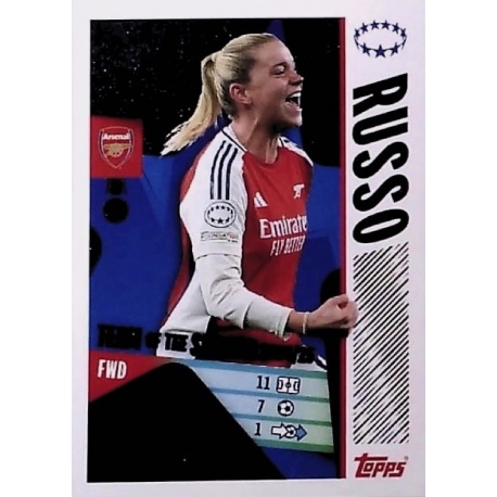 Alessia Russo UWCL Team of the Season 24