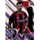 Robin Koch Key Player Eintracht Frankfurt 201