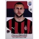 Strahinja Pavlović AC Milan 281