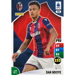 Dan Ndoye Bolonia 33