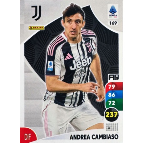Andrea Cambiaso Juventus 169