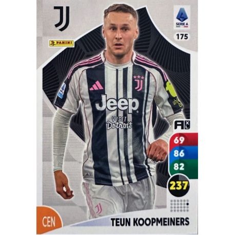 Teun Koopmeiners Juventus 175