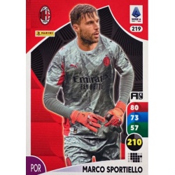 Marco Sportiello AC Milan 219