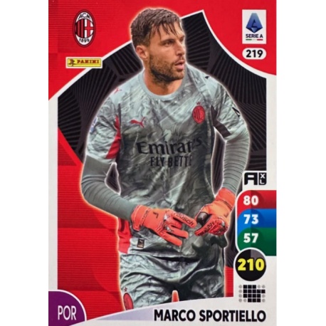 Marco Sportiello AC Milan 219