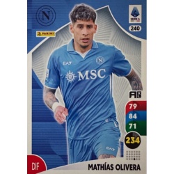 Mathías Olivera Nápoles 240