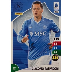 Giacomo Raspadori Nápoles 250